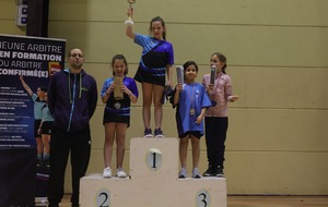 Photos des Jeunes Pousses - Poussin(e)s &amp; Benjamines