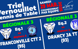 Résultats 4e Journée - Phase 2