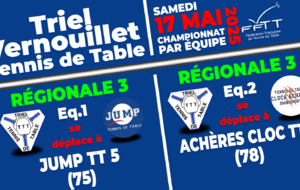 Résultats 7e Journée - Phase 2