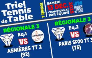 Résultats 6e Journée - Phase 1