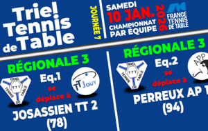 Résultats 7e Journée - Phase 1