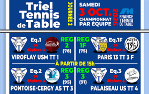 Résultats 2e Journée - Phase 1