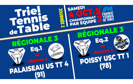 Résultats 2e Journée - Phase 1