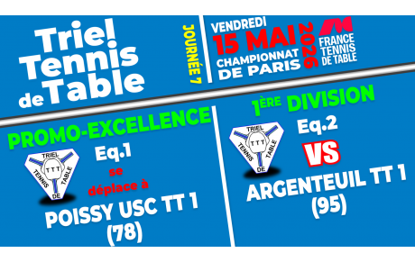 Résultats 7e Journée - Championnat de Paris