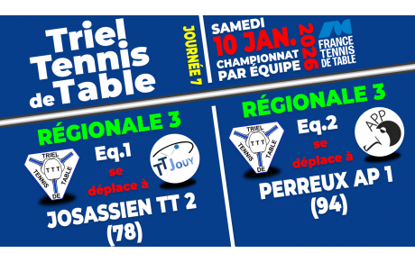 Résultats 7e Journée - Phase 1