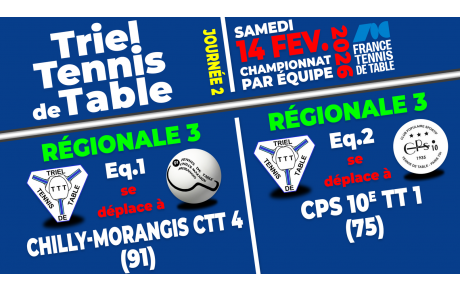 Résultats 2e Journée - Phase 2