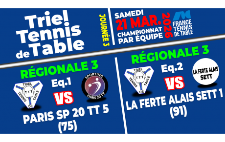 Résultats 3e Journée - Phase 2