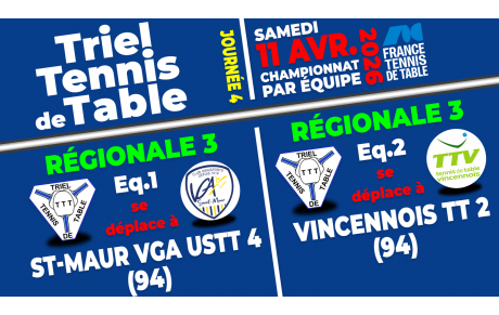 Résultats 4e Journée - Phase 2