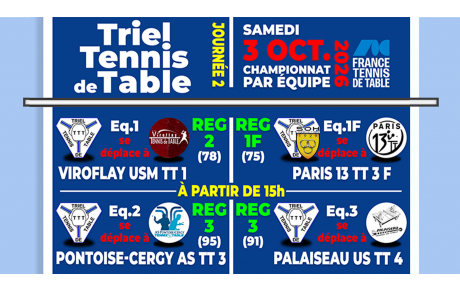 Résultats 2e Journée - Phase 1