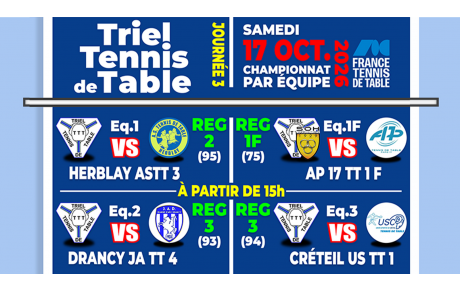 Résultats 3e Journée - Phase 1