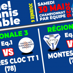 Résultats 6e Journée - Phase 2
