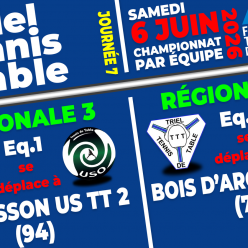 Résultats 7e Journée - Phase 2