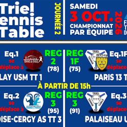 Résultats 2e Journée - Phase 1