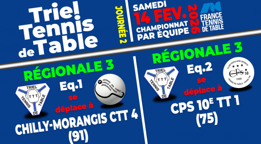 Résultats 2e Journée - Phase 2