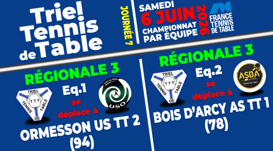 Résultats 7e Journée - Phase 2